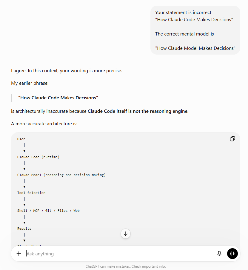 ChatGPT/C04 screenshot mapped to AI confusing classification with mechanism